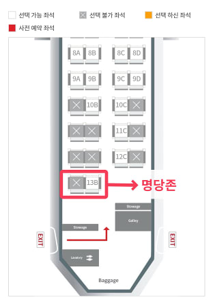 명당존